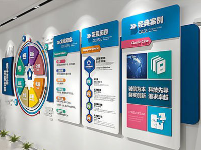 开化企业文化墙内容对员工有什么影响？